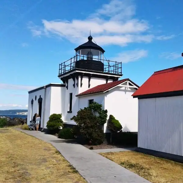 Point No Point Lighthouse with white walls, a black lantern, and red-roofed buildings beneath a blue sky