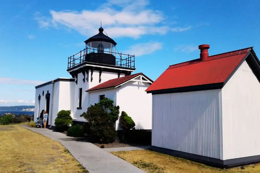 Point No Point Lighthouse with white walls, a black lantern, and red-roofed buildings beneath a blue sky